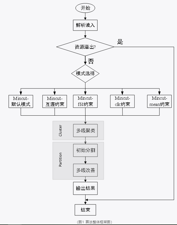 1657938404302029700.png image.png