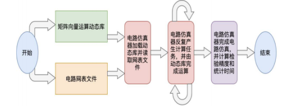 1657942846392093211.png image.png