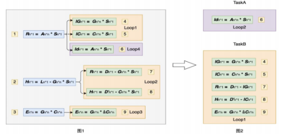 1657942869372035619.png image.png