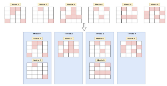 1657942922654071239.png image.png